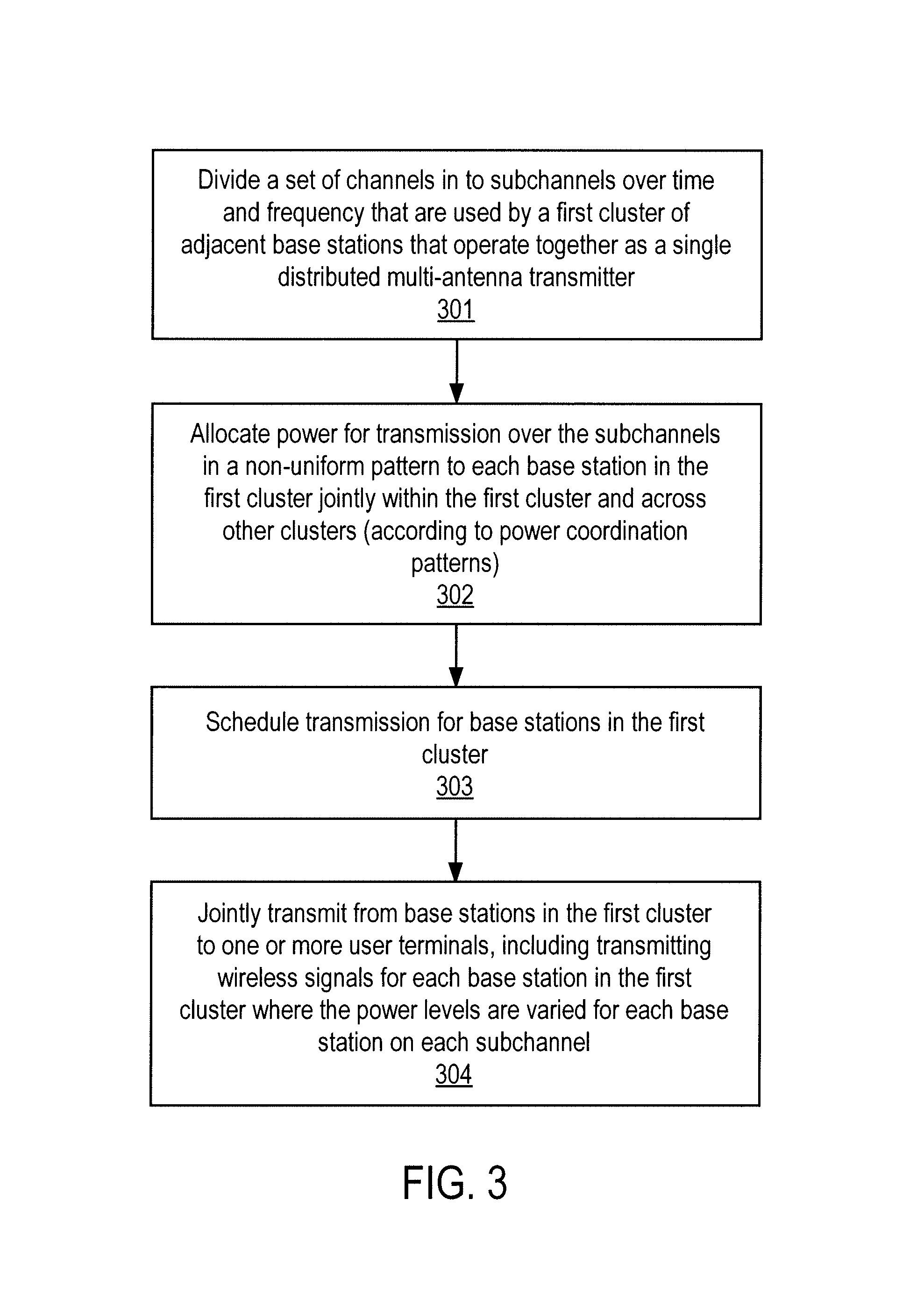 Method for varying transmit power patterns in a multi-cell environment