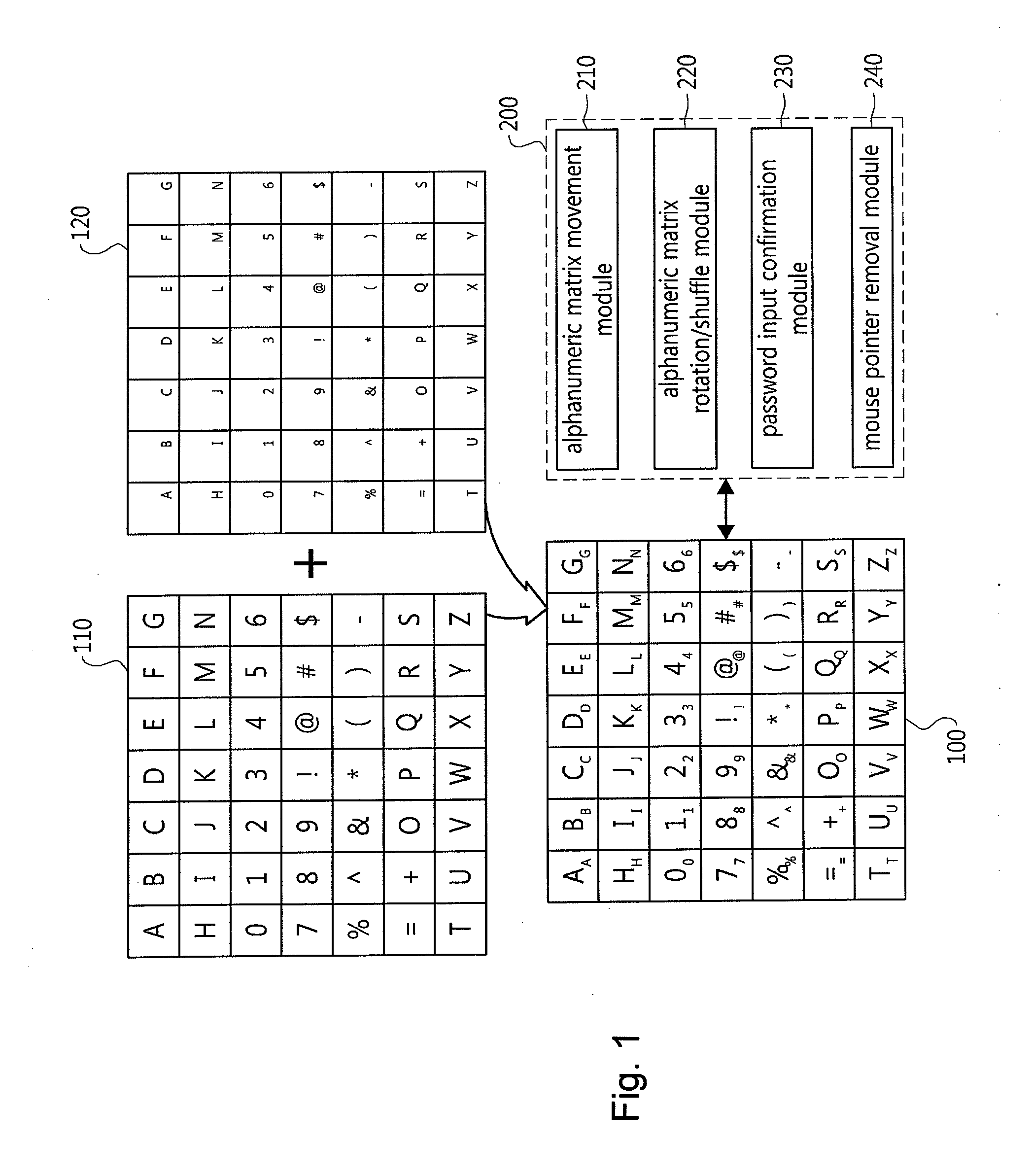 Password input system using alphanumeric matrices and password input method using the same