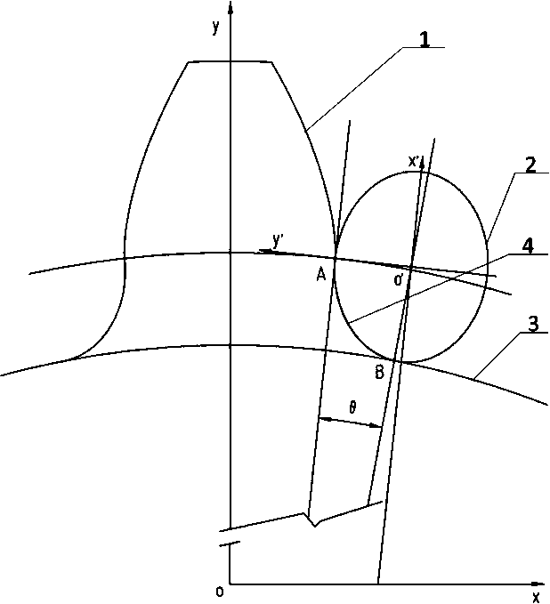 Involute gear