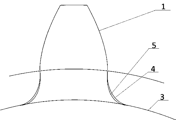 Involute gear