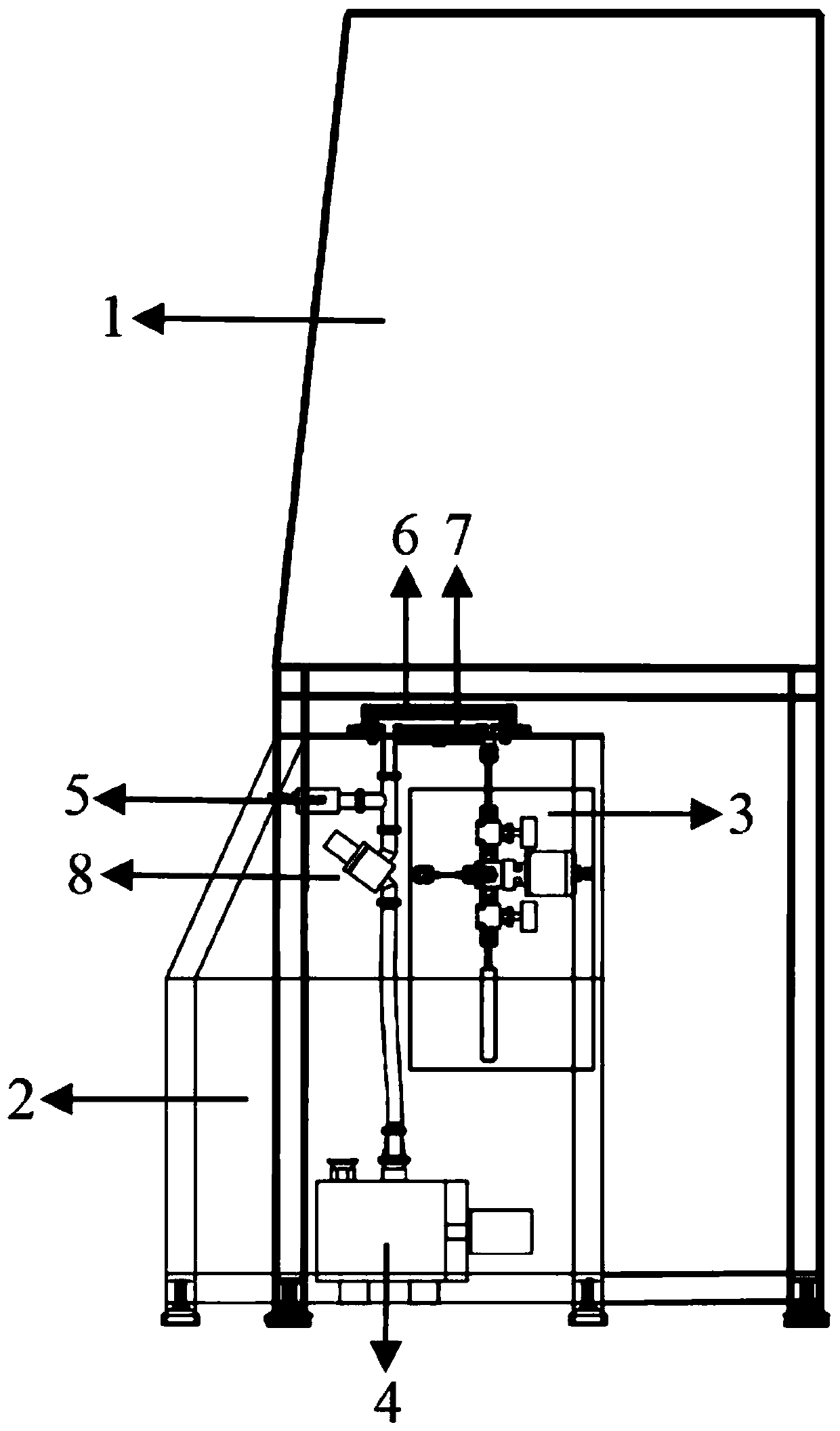 Glove box and atomic layer deposition combination coating equipment