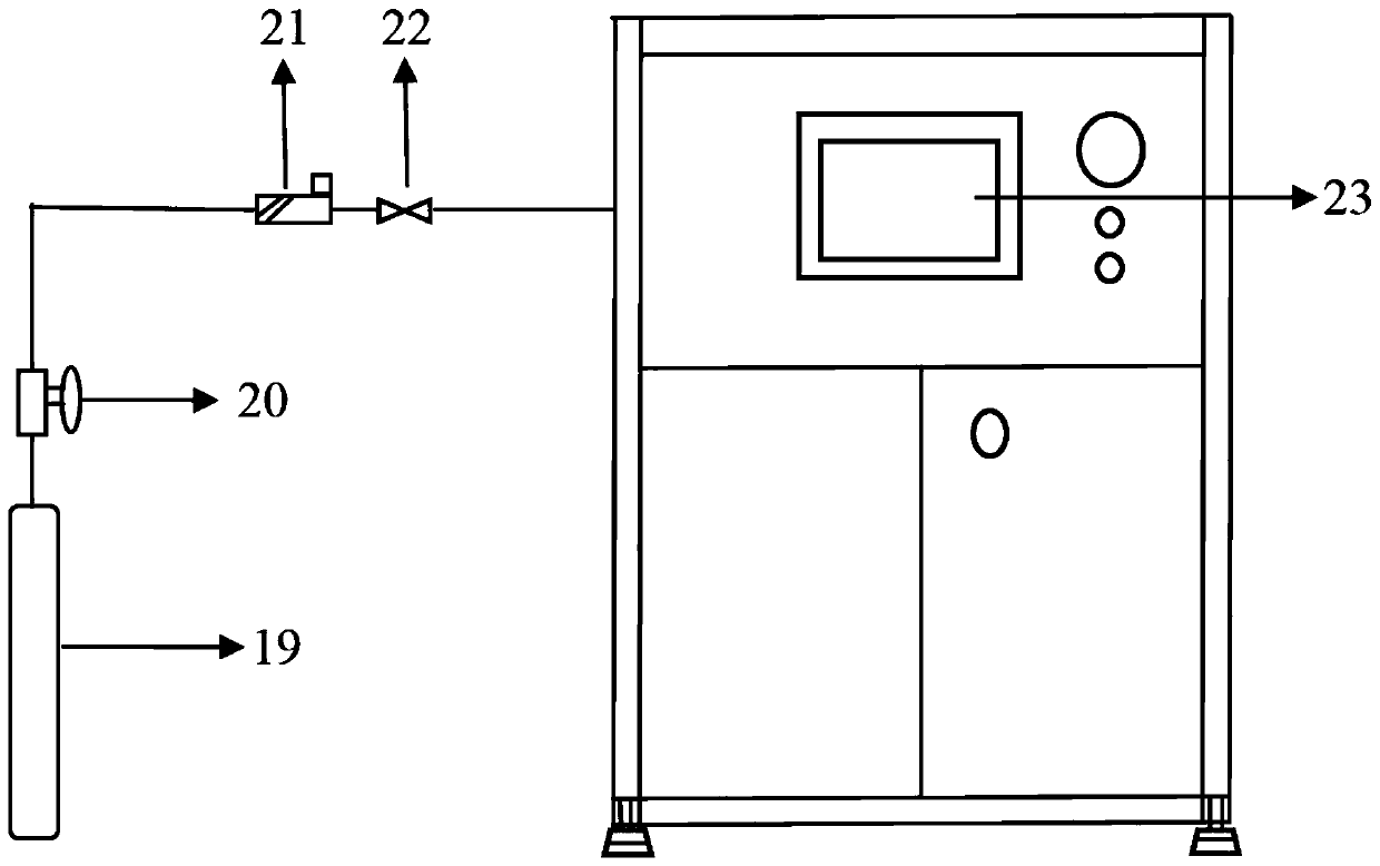 Glove box and atomic layer deposition combination coating equipment