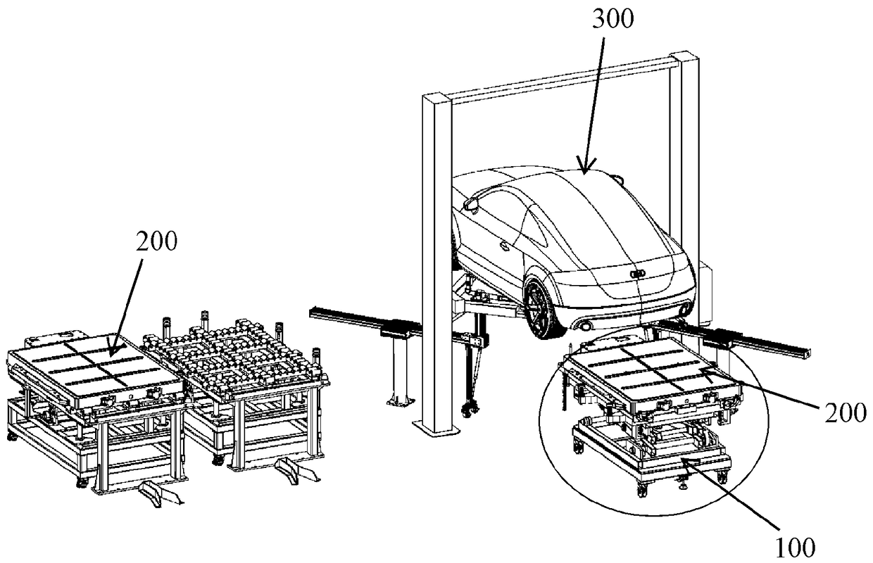 Conveyer for battery exchange