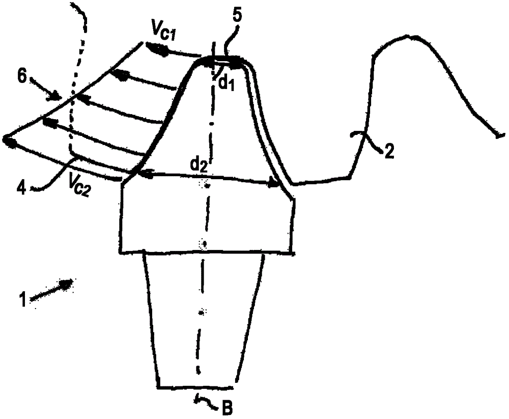 Gear cutting machine, end mill and form milling method