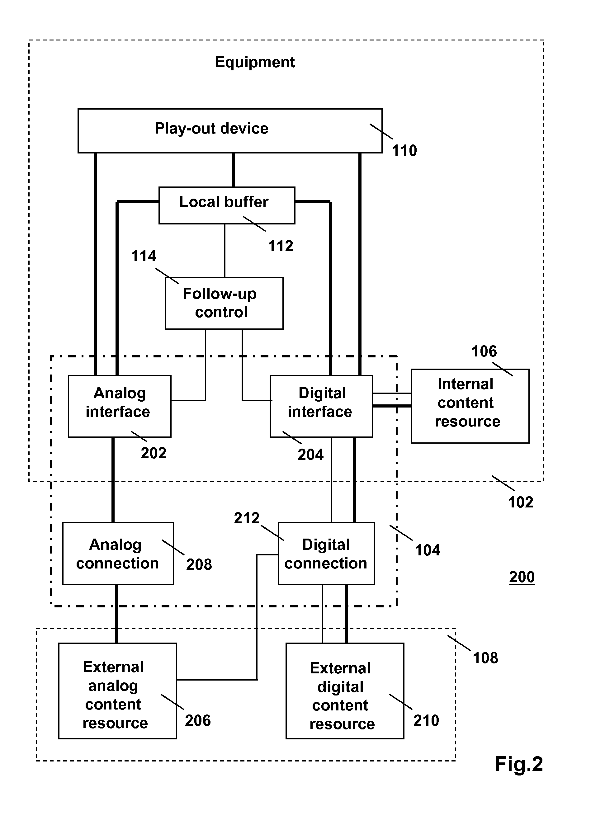 Pre-loading follow-up content