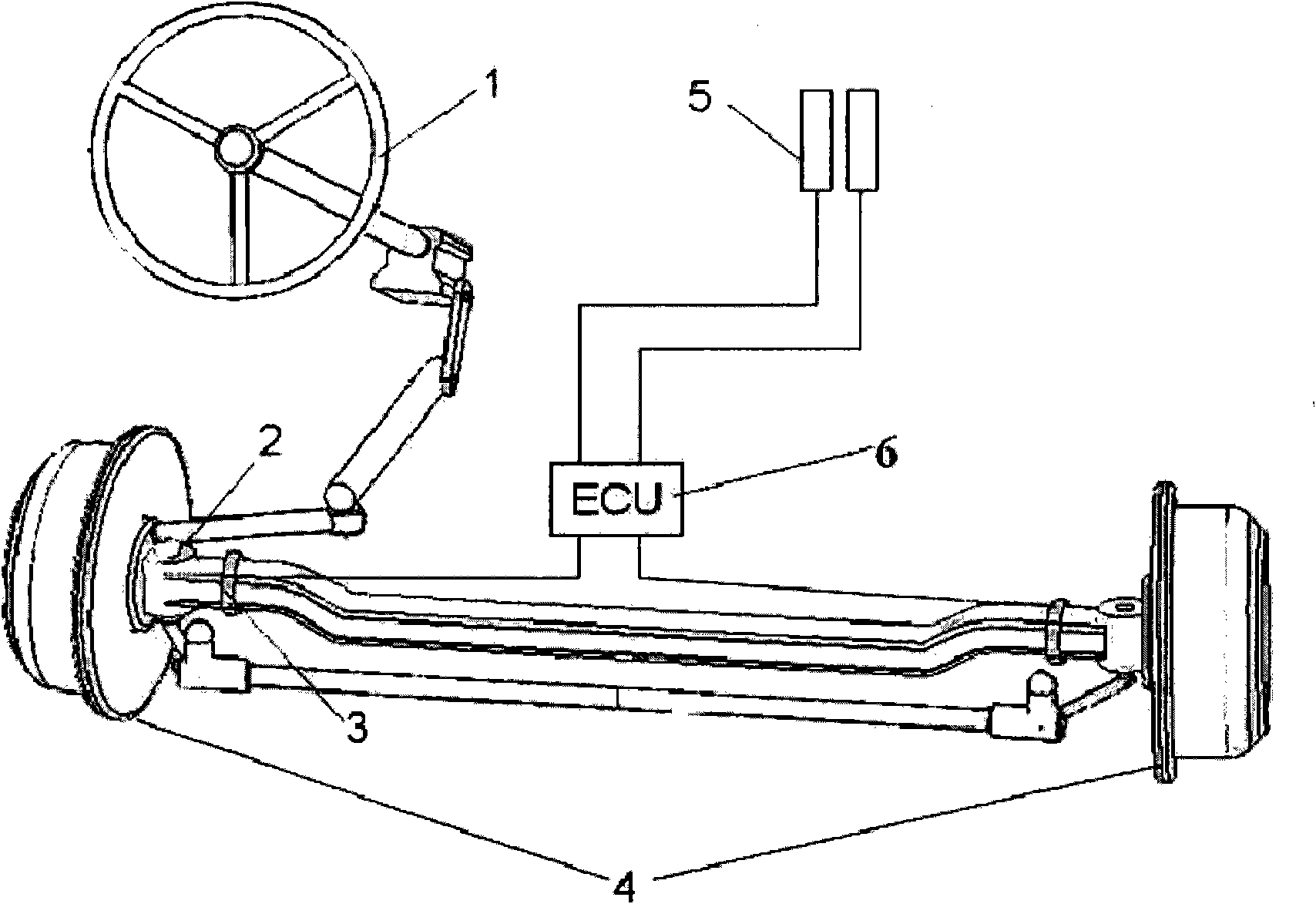 Automobile steering wheel shimmy control method