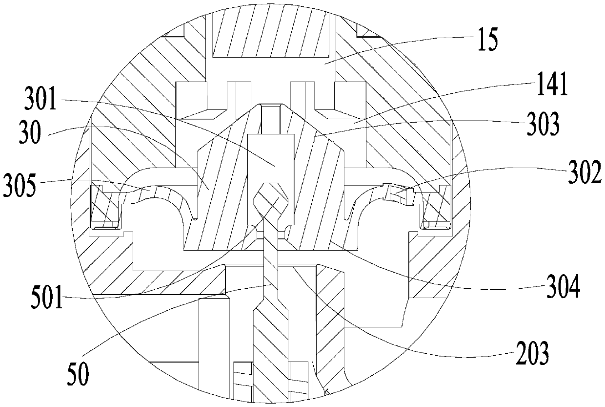 The electromagnetic valve