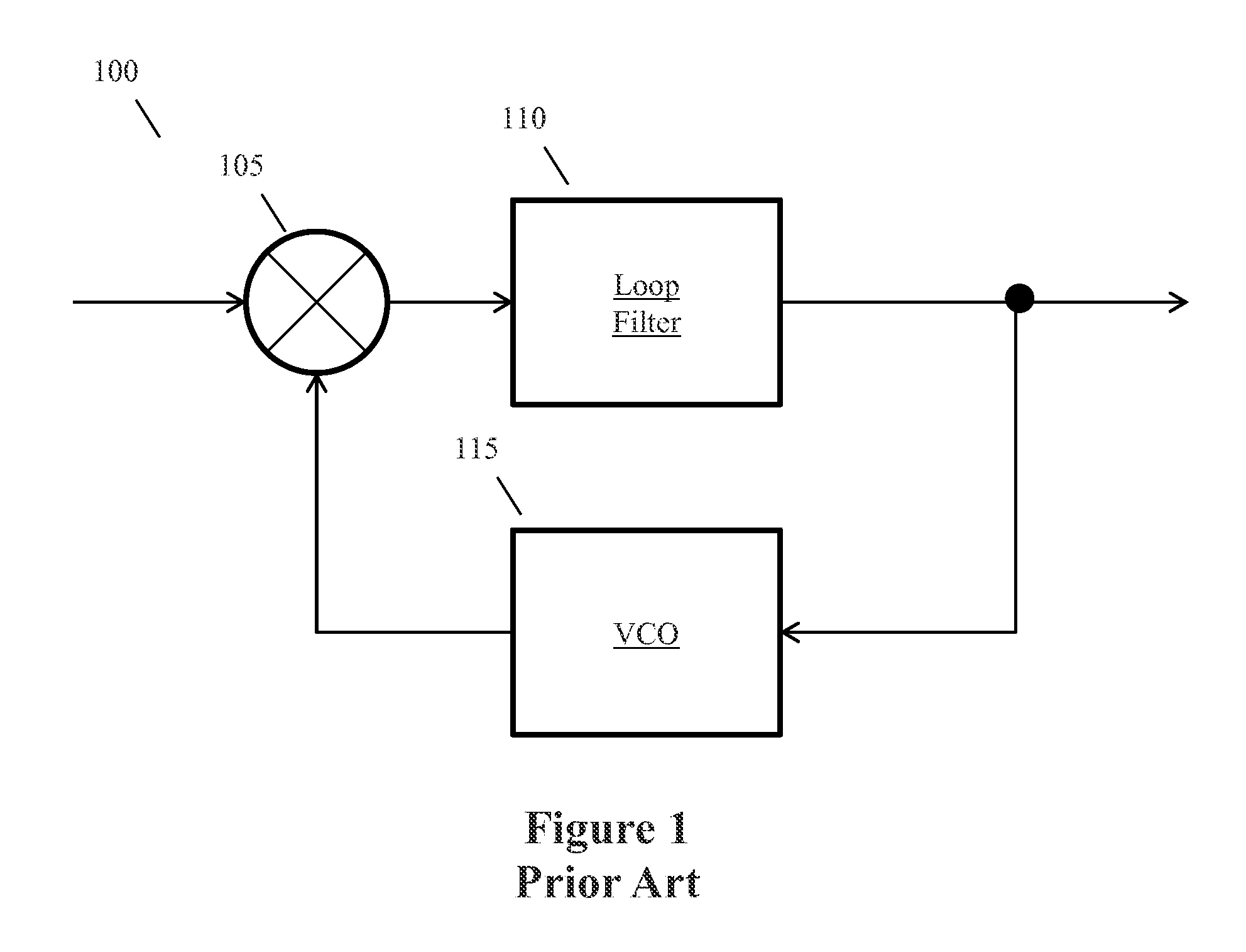 Systems and Methods for Performing Phase Tracking Within an ADC-Based Tuner