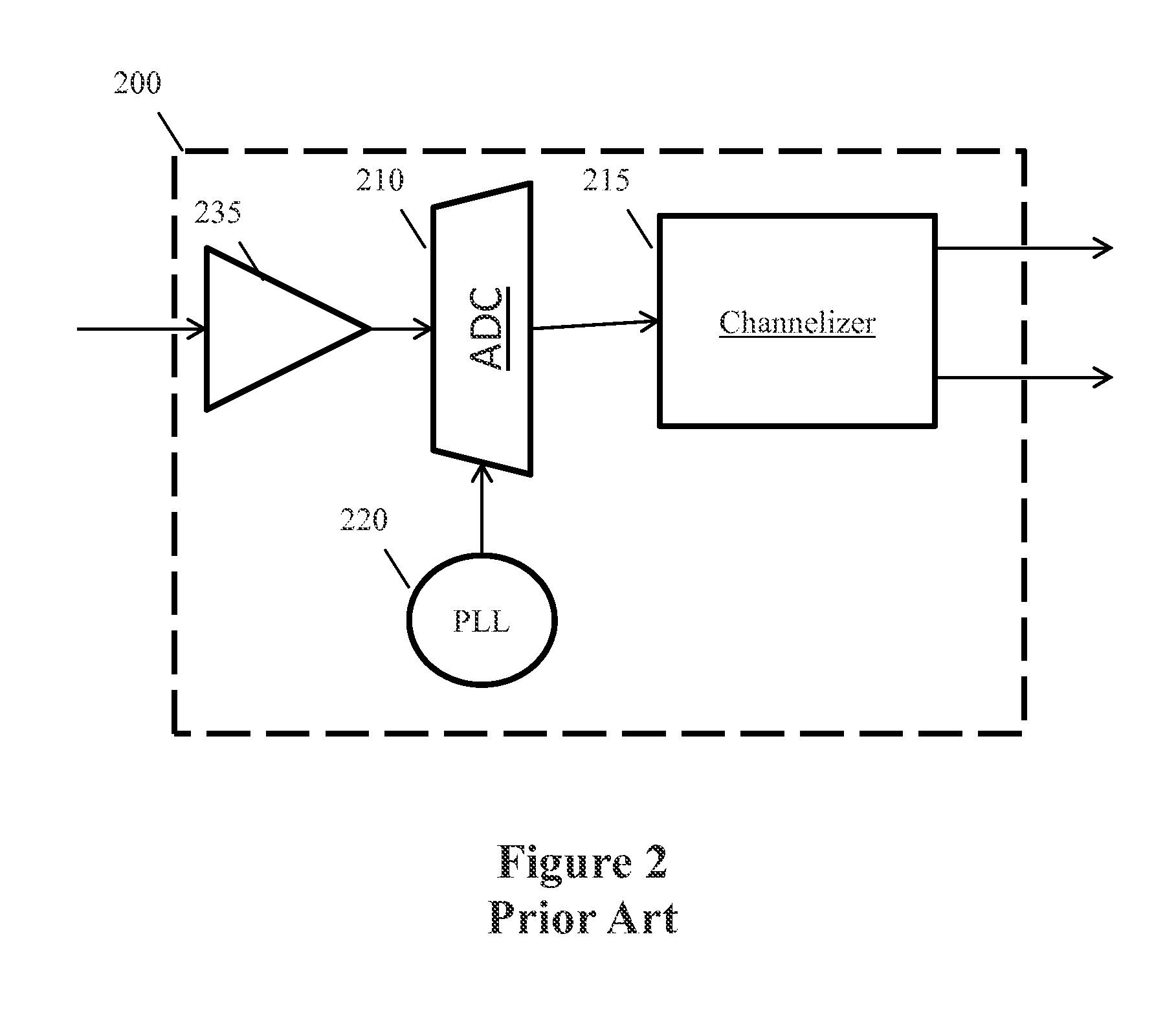 Systems and Methods for Performing Phase Tracking Within an ADC-Based Tuner