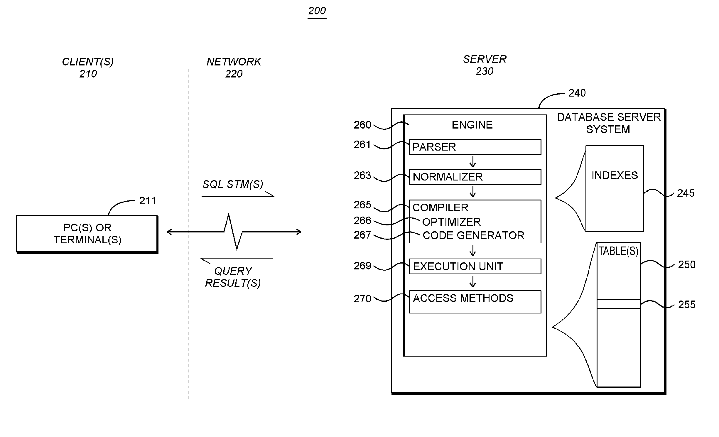 System and Methodology for Parallel Query Optimization Using Semantic-Based Partitioning