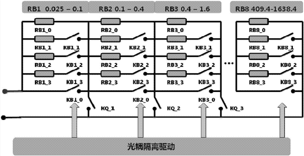 Overspeed electronic load system