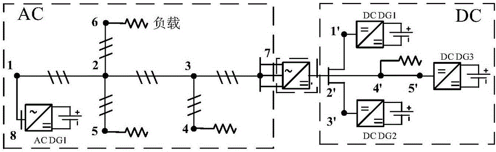 Island AC/DC parallel-series micro-grid three-phase decoupling tide calculation method based on sequence components