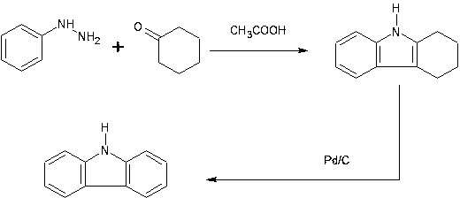 Method for preparing carbazole and vinyl carbazole