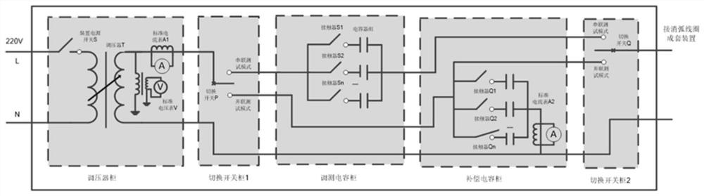 Test platform for arc suppression coil complete equipment function detection and operation method thereof