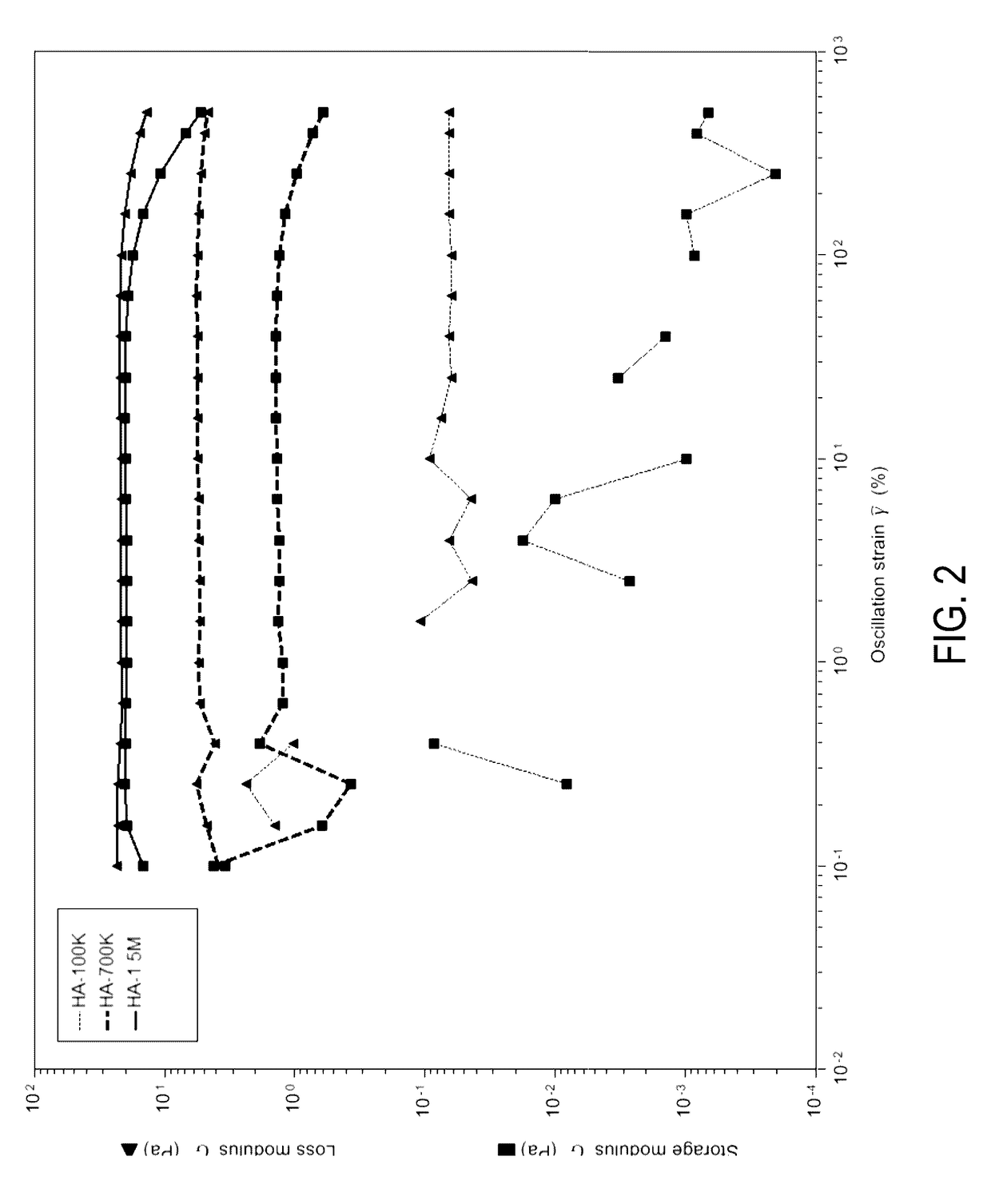 Compositions and methods for preparing an injectable medium  for administration into the central nervous system