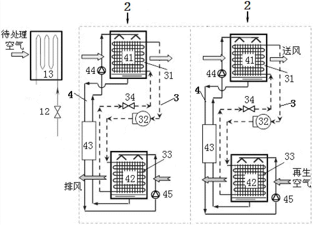 Independent temperature and humidity control air conditioning system and application method thereof