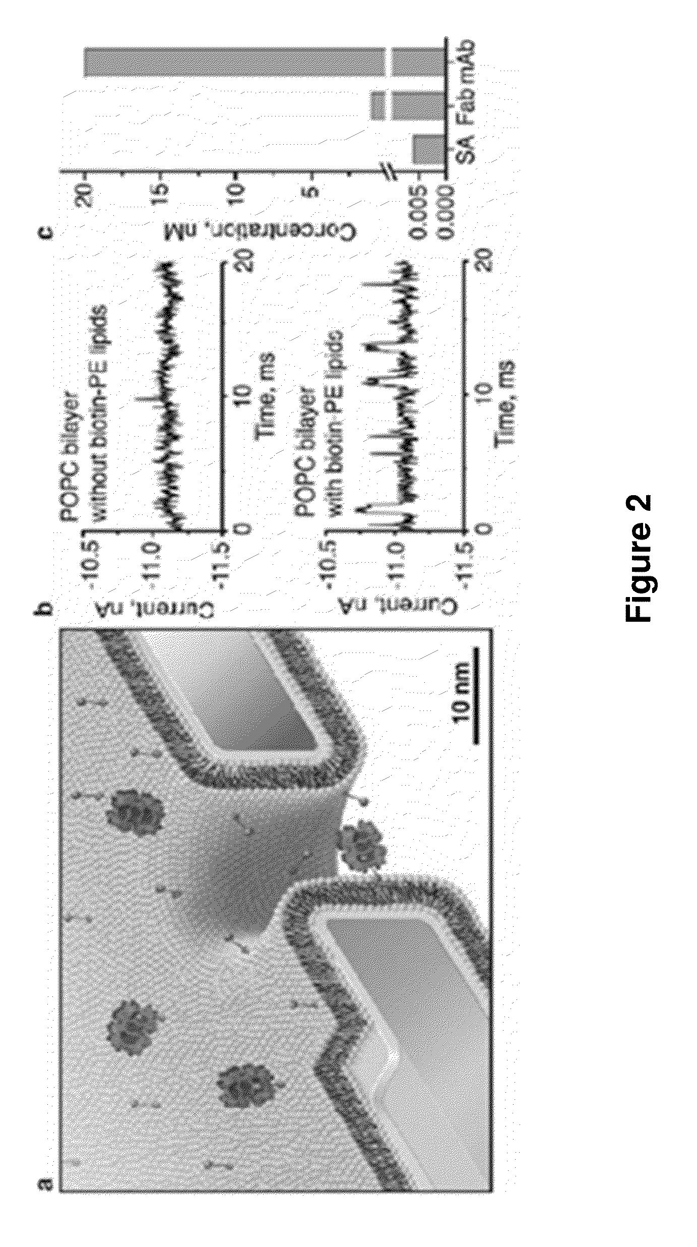 Controlling translocation through nanopores with fluid wall