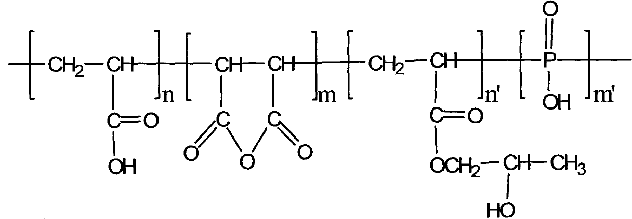 Scale and corrosion inhibitor for circulating cooling water