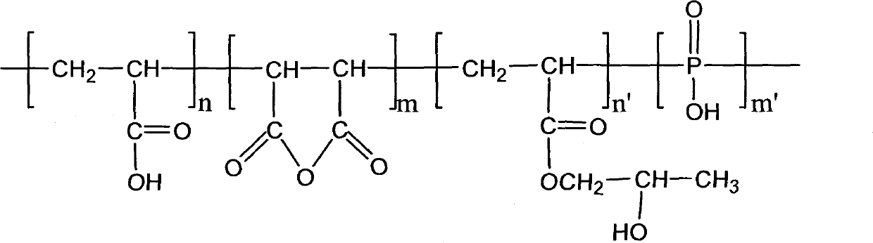 Scale and corrosion inhibitor for circulating cooling water