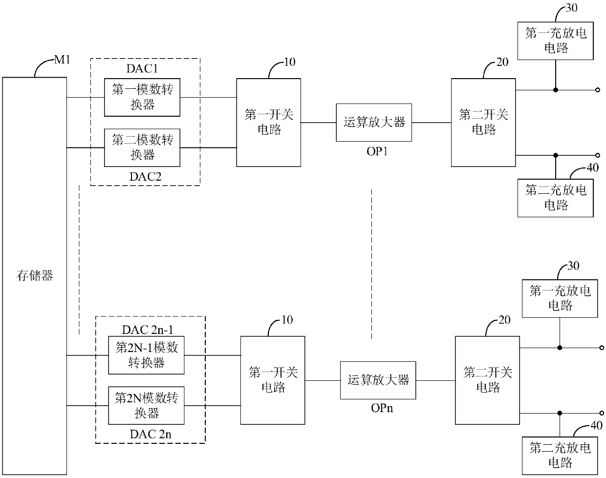 Gamma chip, display panel driving circuit and display device