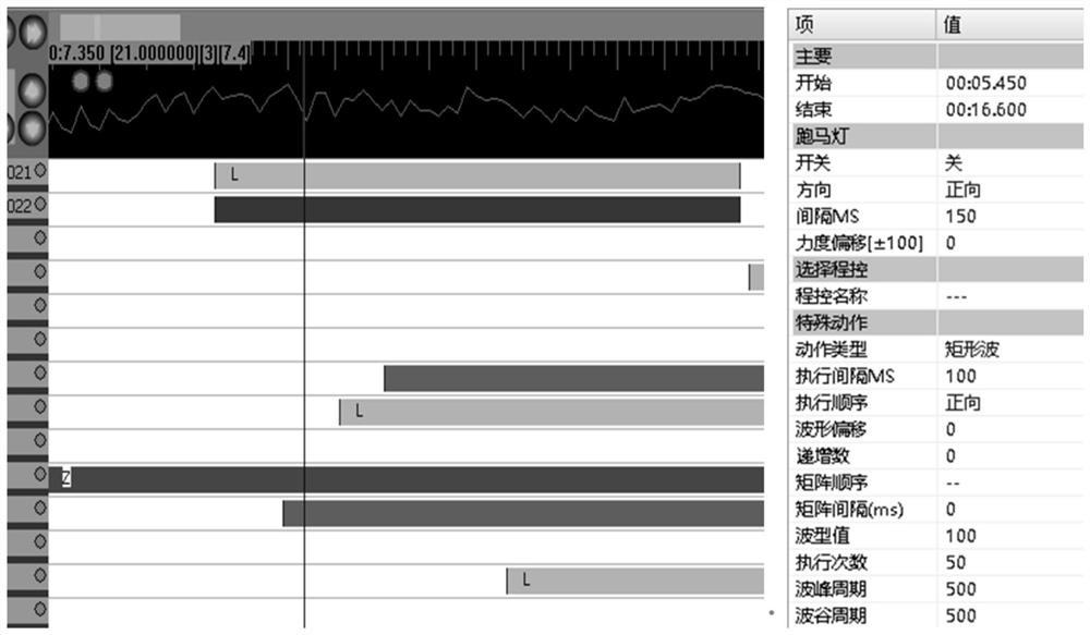 An Intelligent Music Fountain Distributed Control System