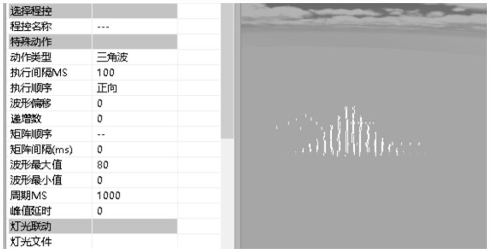 An Intelligent Music Fountain Distributed Control System