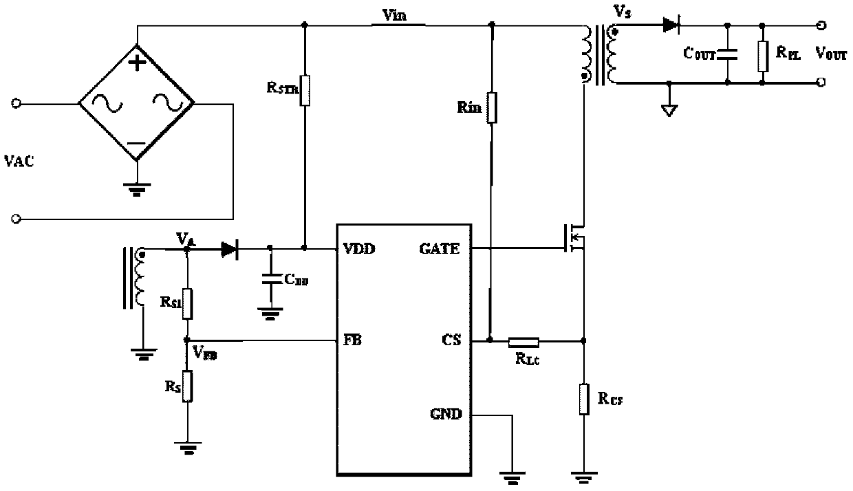 Dynamic process detection method and fast response circuit of switching power supply