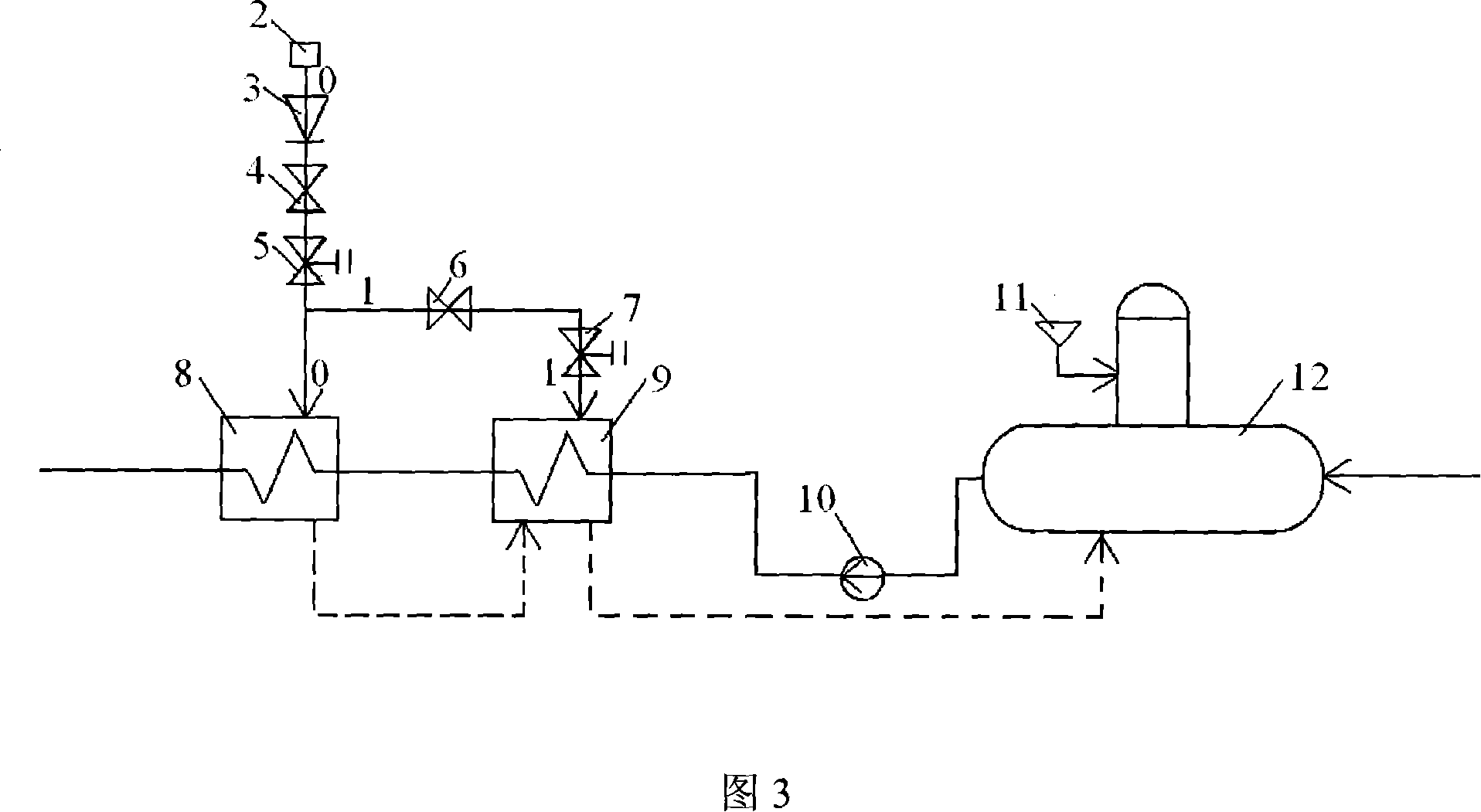 Start-up method with circulating-stove-water pump monotube boiler near steam heating boilers