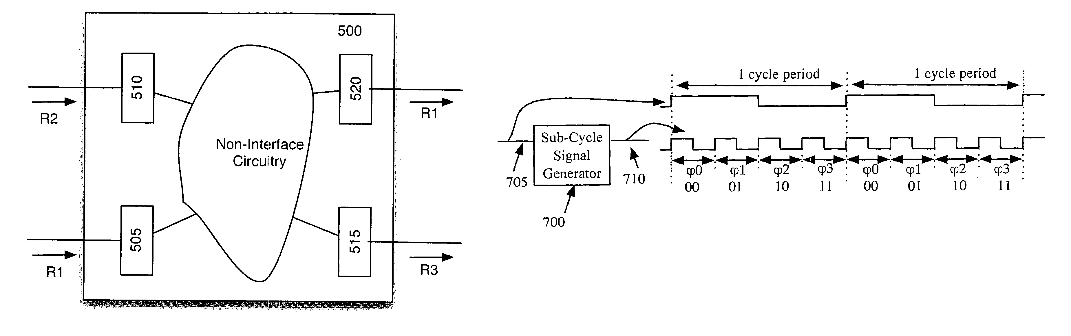 Configurable circuits, IC's, and systems