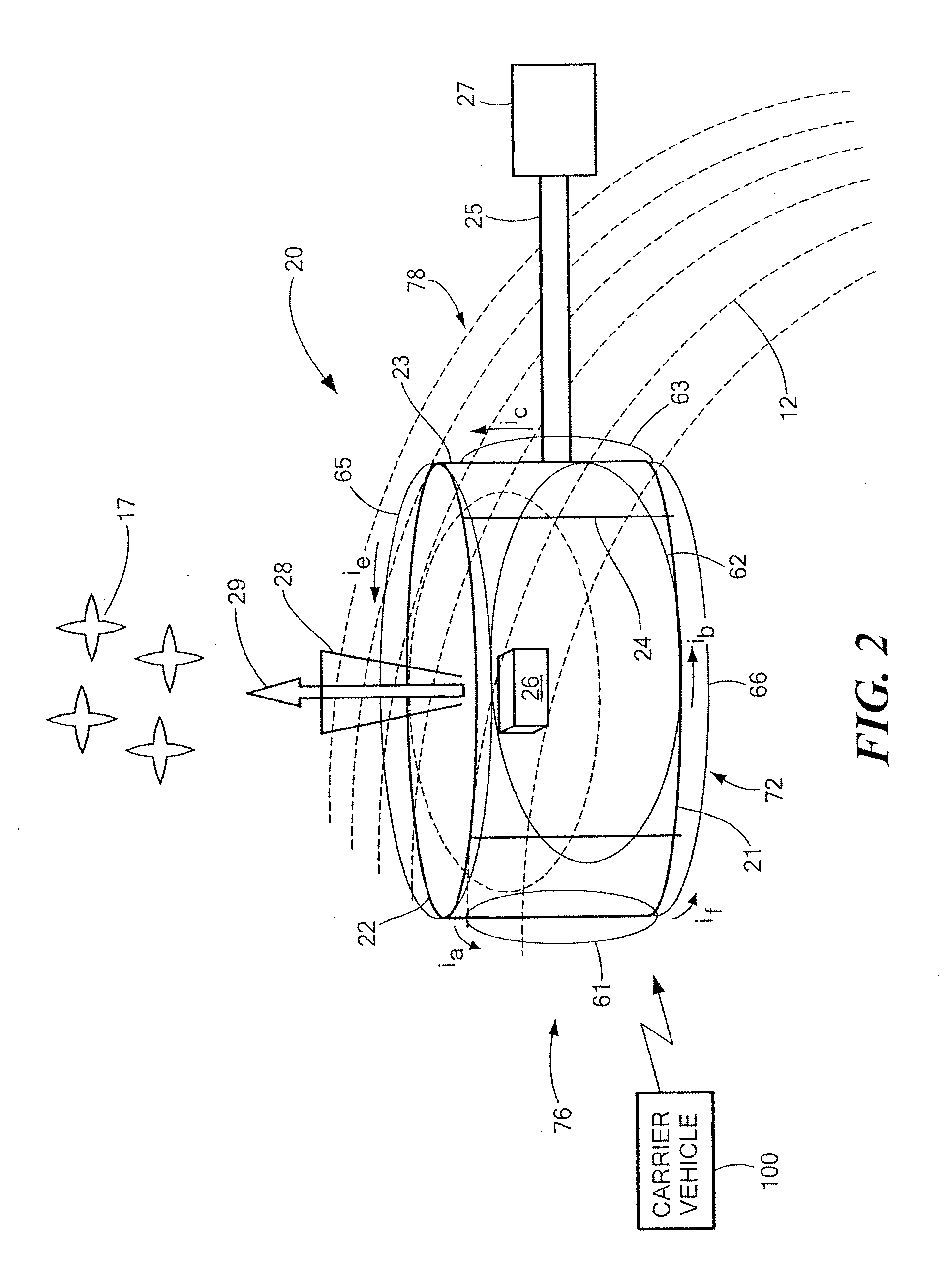 Method of navigating a spinning, artificial satellite and controlling the global, terrestrial surveillance coverage thereof