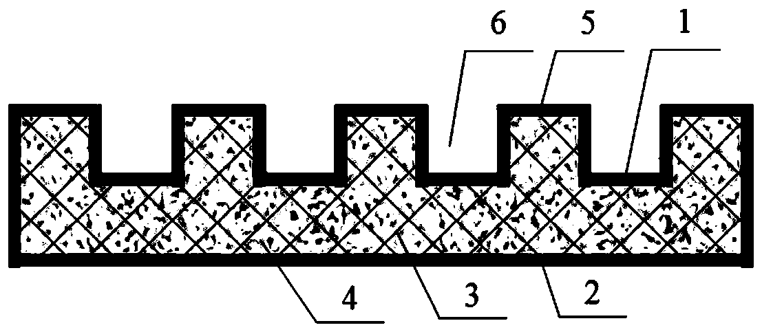 Light self-temperature-equalizing bipolar plate based on foam metal and preparation method thereof