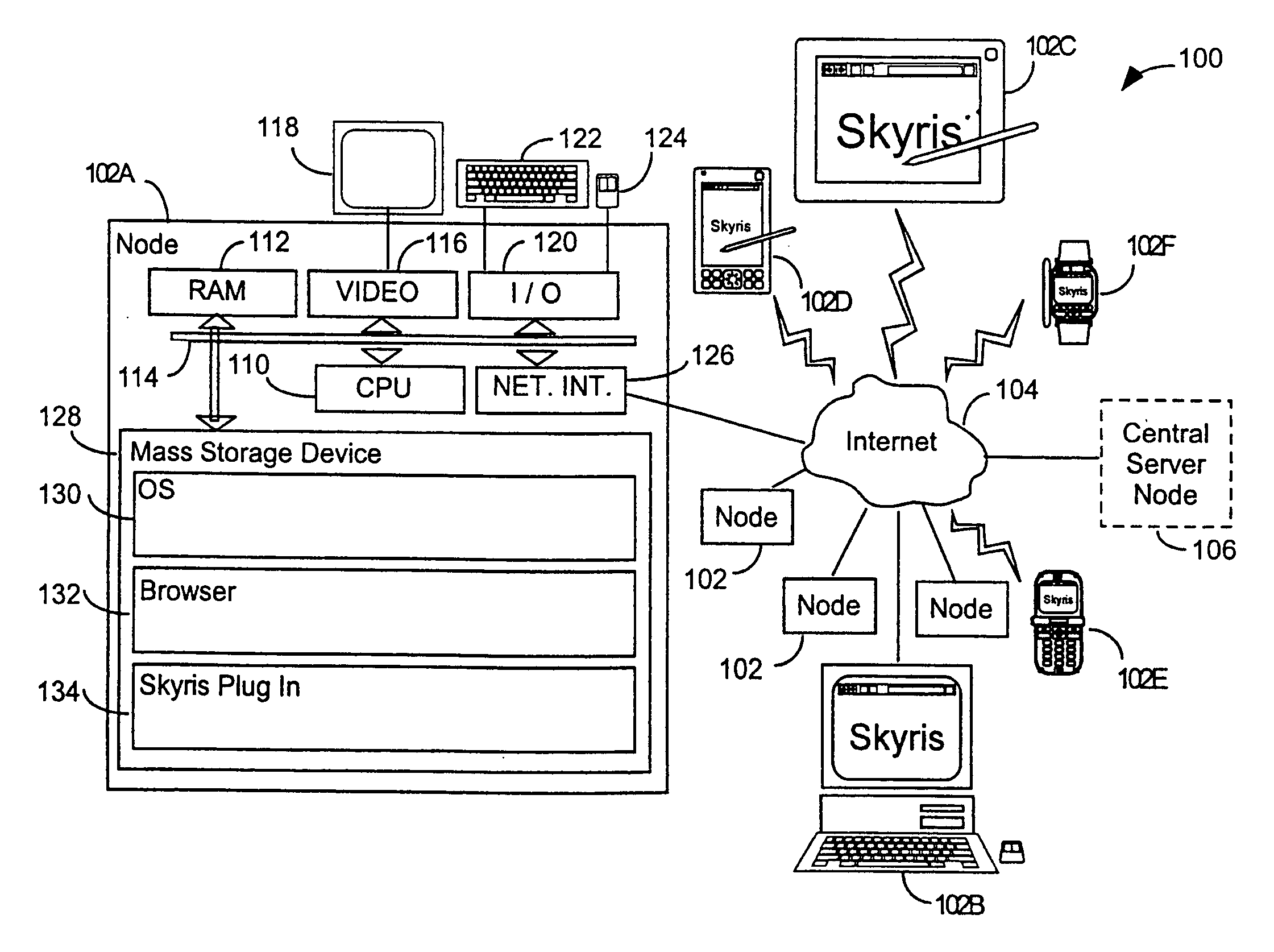 Systems, methods and programming for routing and indexing globally addressable objects and associated business models