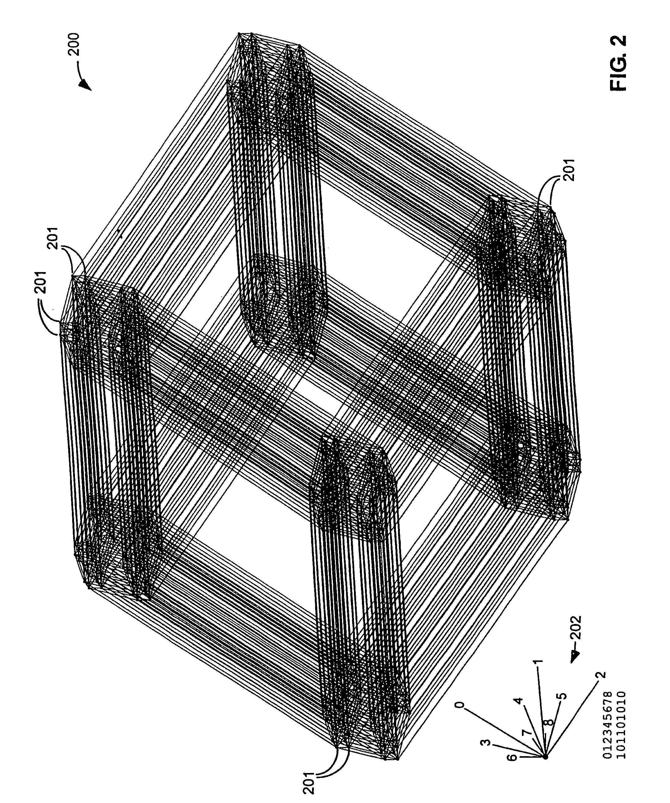 Systems, methods and programming for routing and indexing globally addressable objects and associated business models