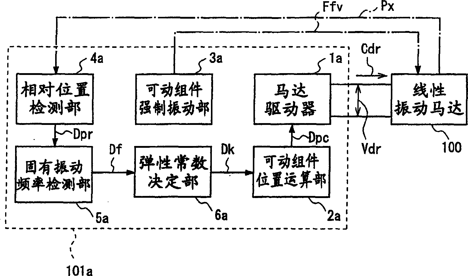 Motor driving apparatus