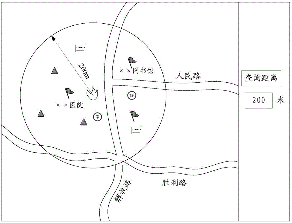 Resource information acquisition method and device based on firefighting rescue