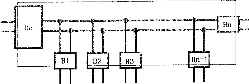 Method for detecting structural change of supply network