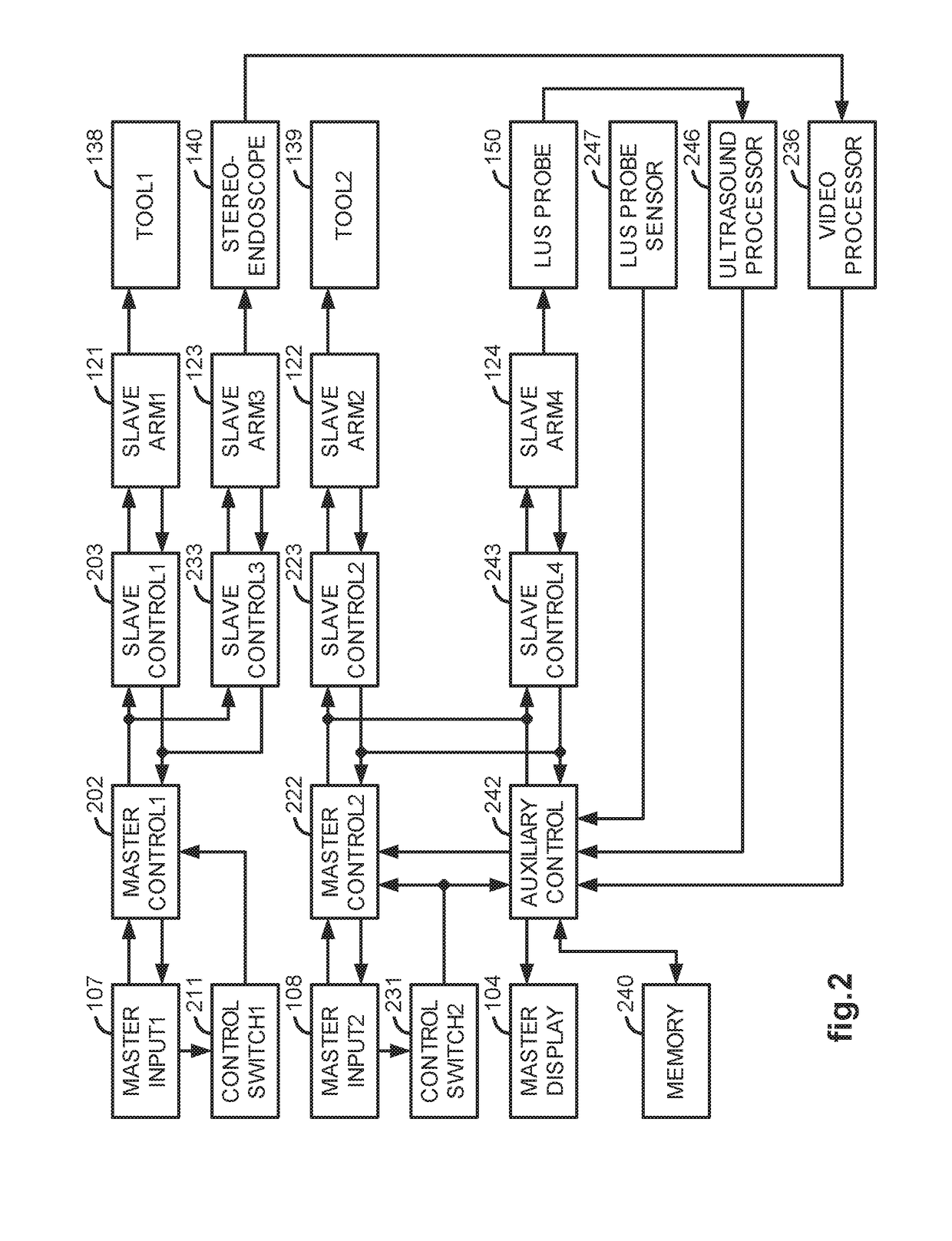 Laparoscopic Ultrasound Robotic Surgical System