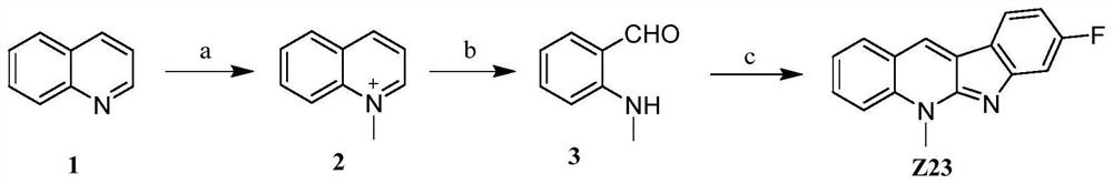 Application of neocryptolepine derivative in preparation of medicine for treating gastric cancer