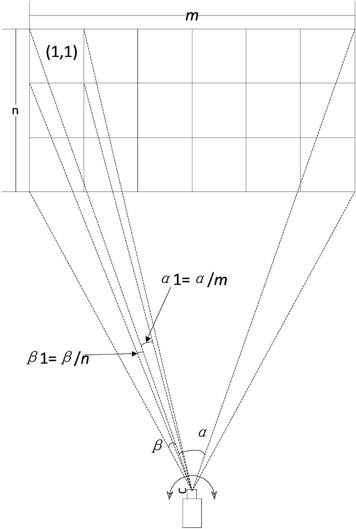 Method and device for human target recognition