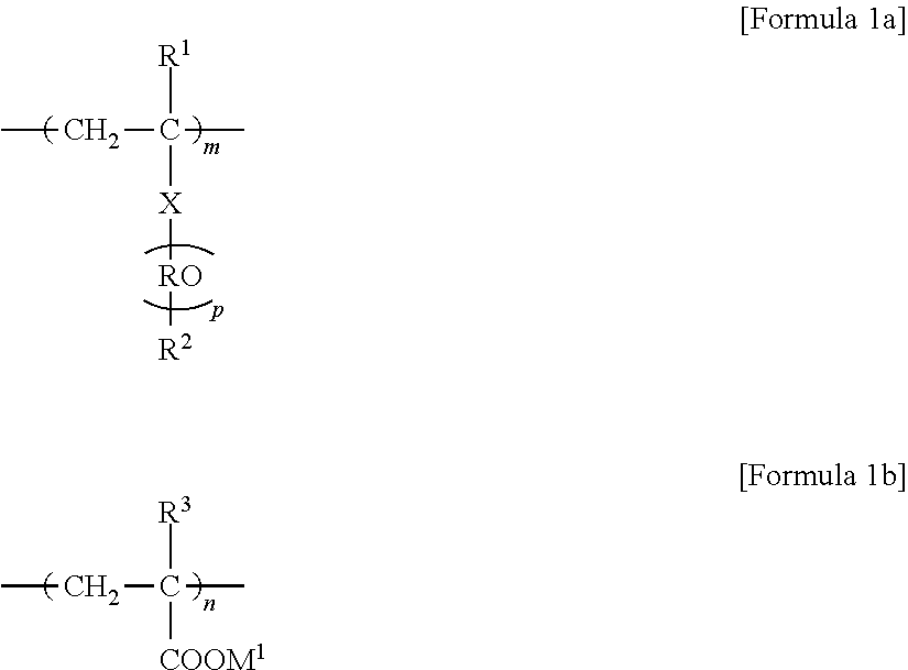 Superabsorbent Polymer and Preparation Method Thereof