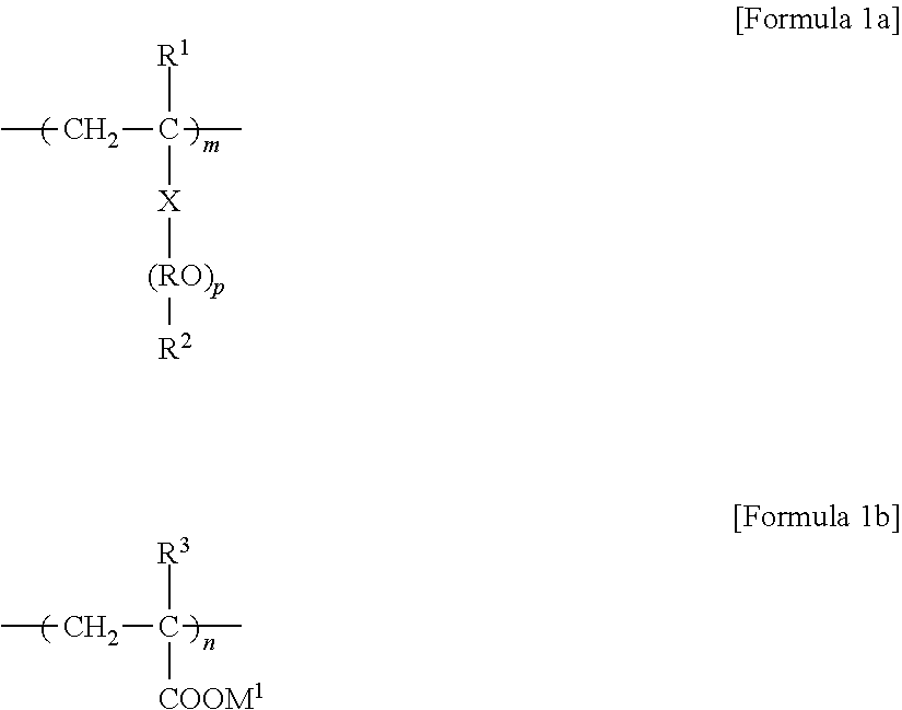 Superabsorbent Polymer and Preparation Method Thereof