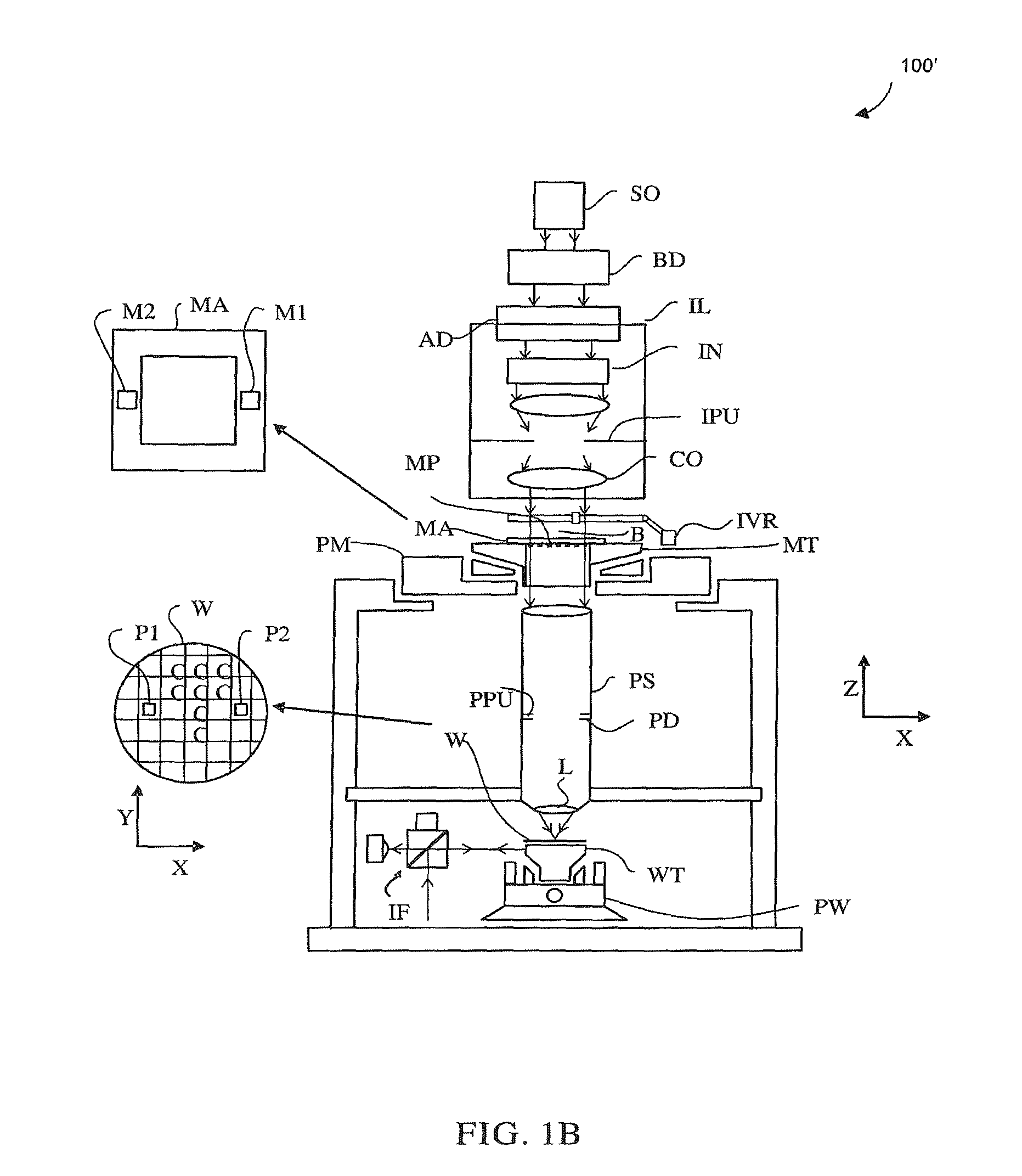 Apparatus and method for providing resist alignment marks in a double patterning lithographic process