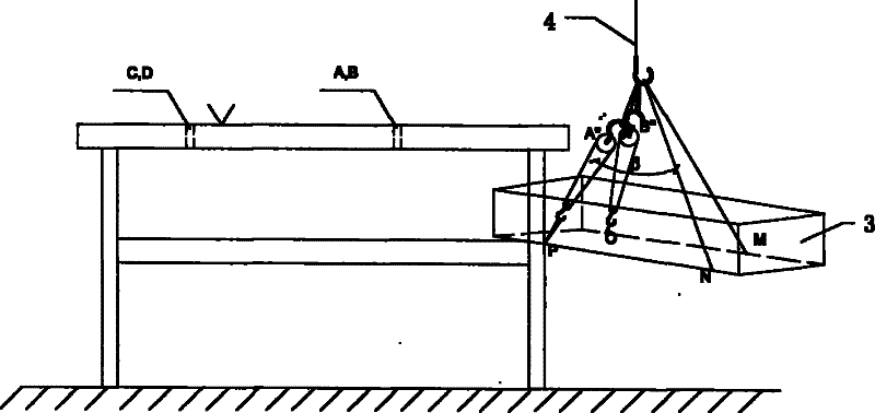 Hoisting method for equipment installation in in-between hollow space of multilayer concrete platforms