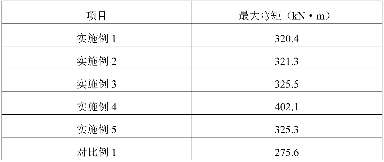 A high-durability lightweight anti-typhoon electric pole and its manufacturing method