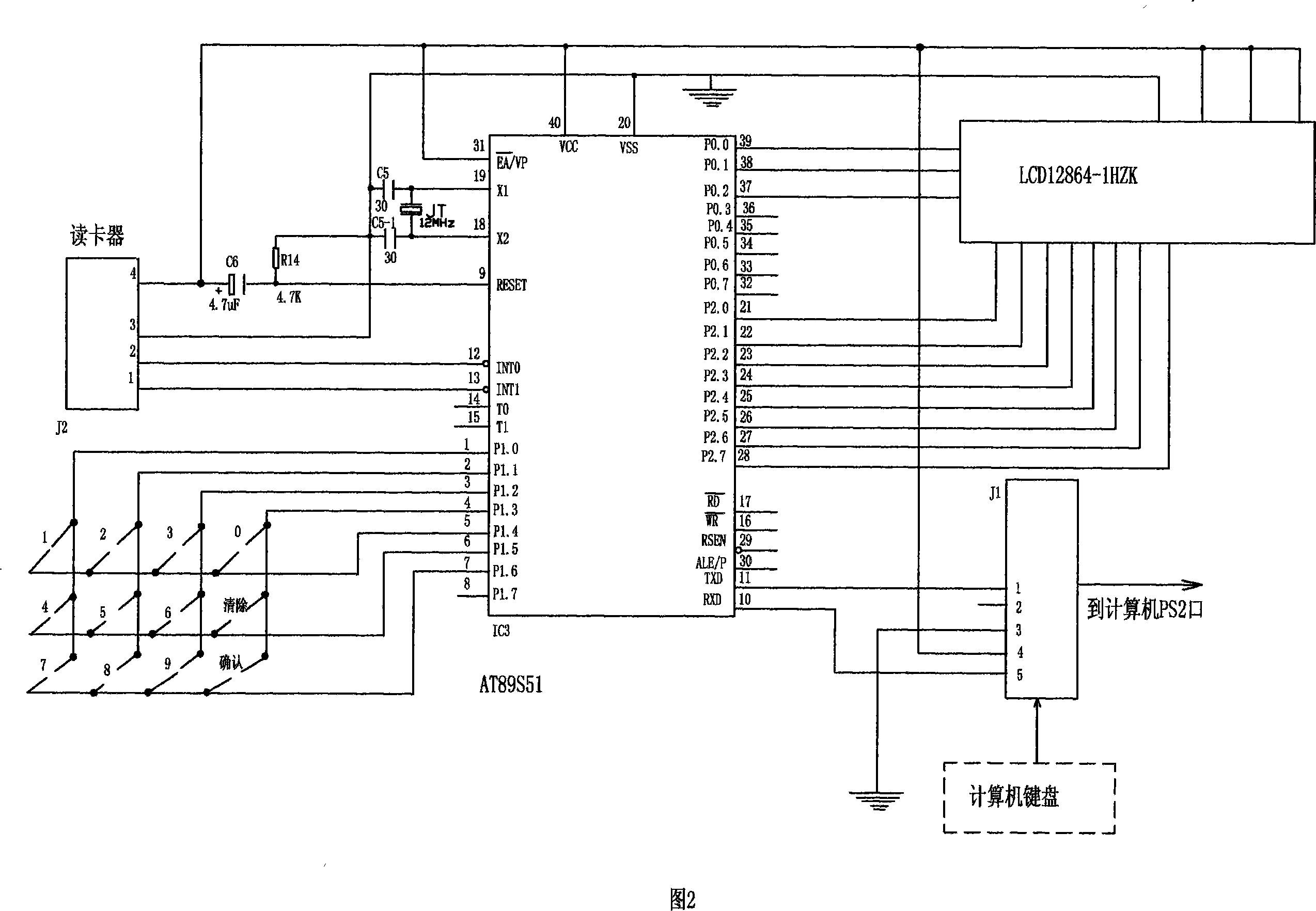 Method and device for encrypting network user password