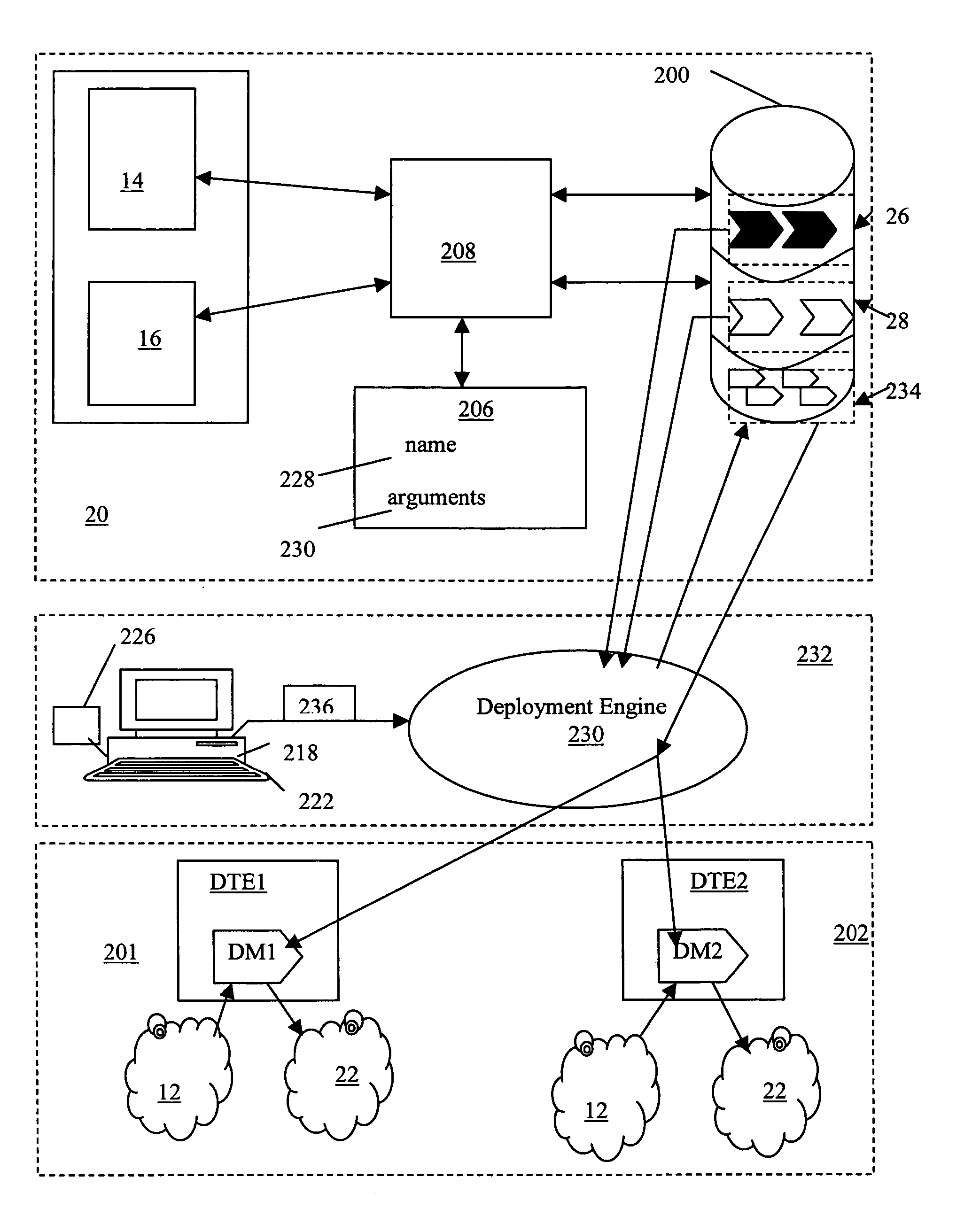 Integrated visual and language- based system and method for reusable data transformations