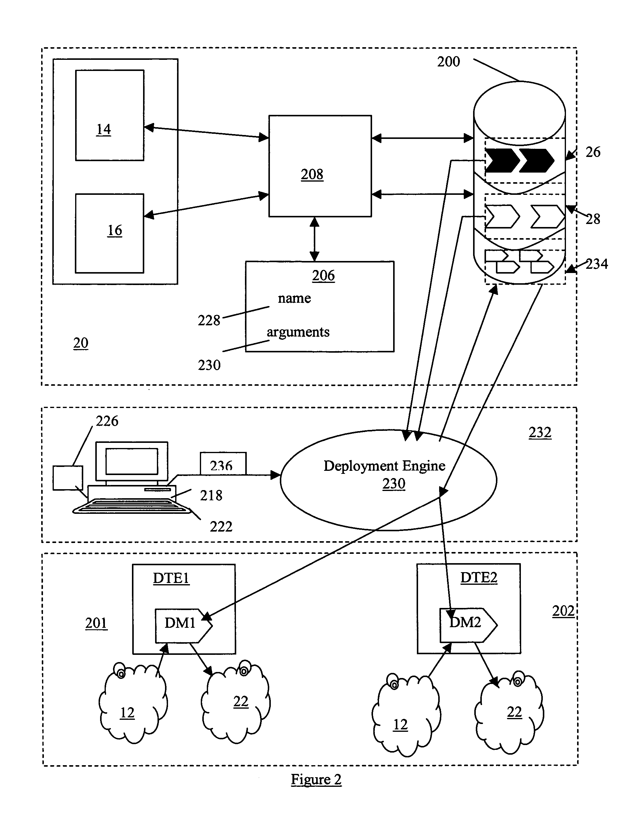 Integrated visual and language- based system and method for reusable data transformations