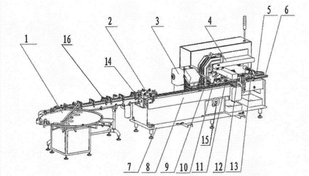 Full-automatic batch type boxing machine