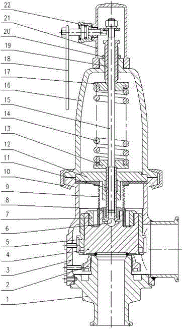 Biomedical machinery and equipment clean system safety valve