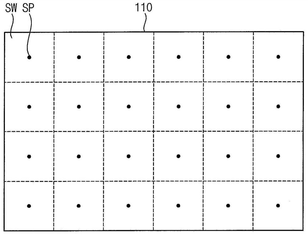 Display device, and method of operating display device